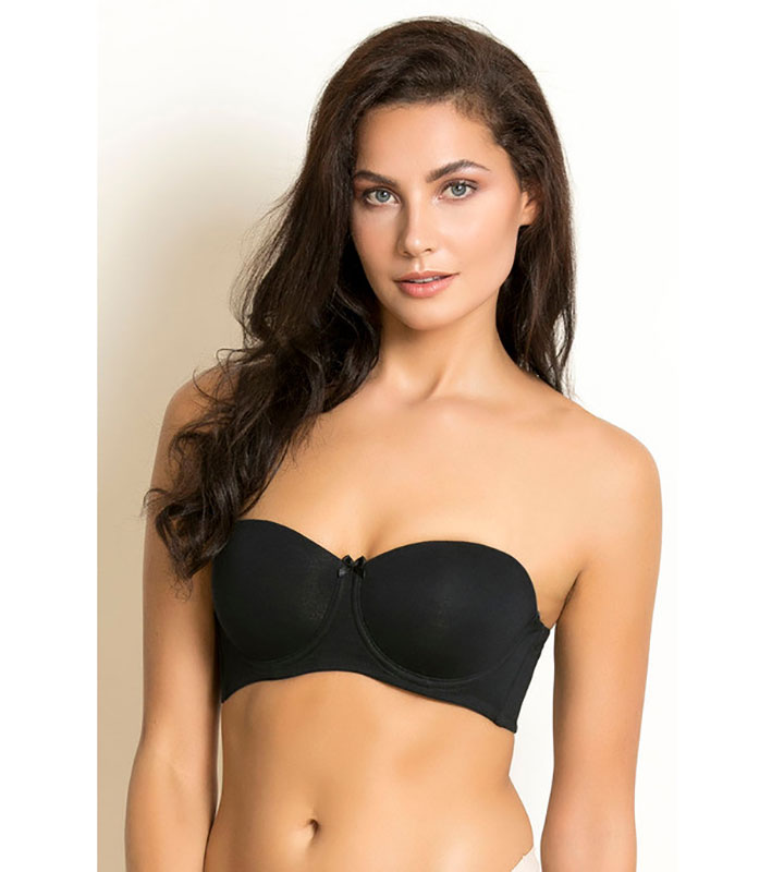 8 Consequences of Wearing the Wrong Size Bra - James D. Namnoum, MD, FACS