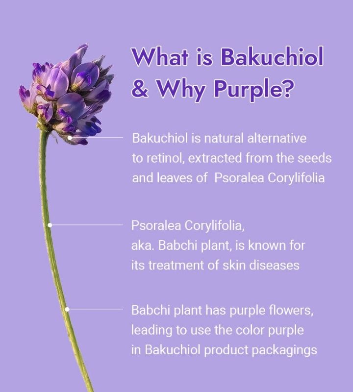 What is Bakuchiol